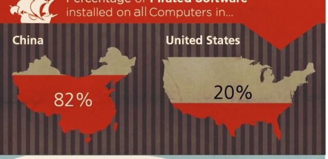 las medidas realmente si fueron tomadas