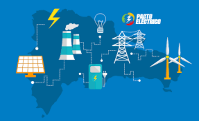 Reforma del sector energético