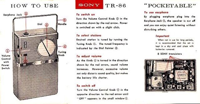 Sony's First Transistor Radio