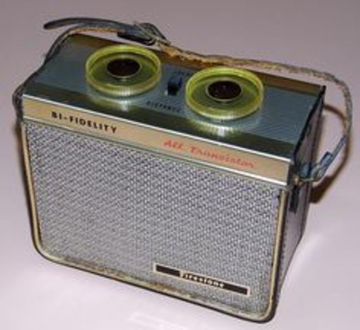 LORAN Became The Choice