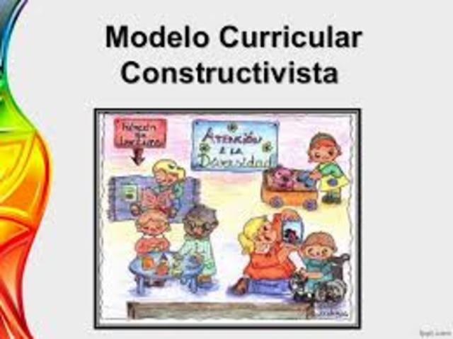 Interés en el Constructivismo