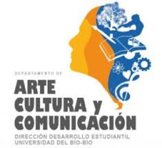 el arte y la cultura en el ser humano