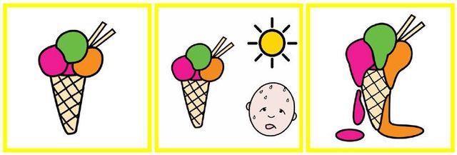 RELACIONA OBJETOS Y ACCIONES