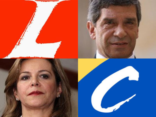 SURGIMIENTO DE LOS PARTIDOS LIBERAL Y CONSERVADOR