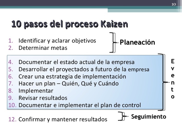Premio Deming de la calidad
