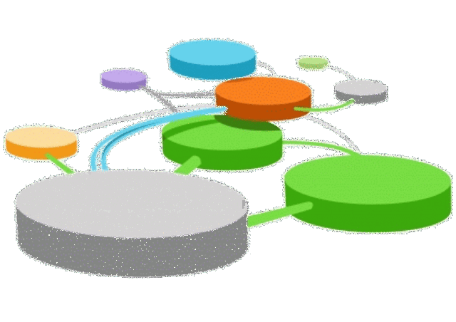 1930 celebración en Ginebra del Primer Simposio Internacional de control Presupuestal,