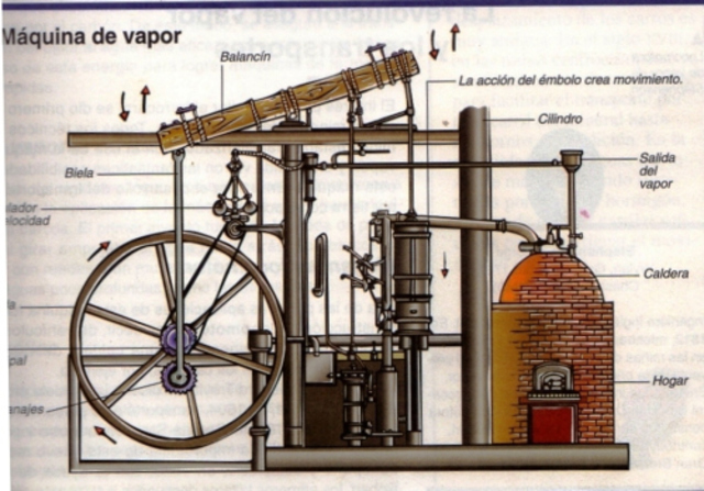 Mejoras a la máquina de vapor, ingeniería europea