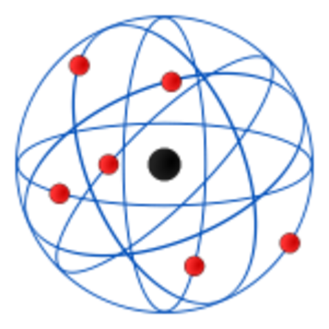 Modelo atómico de Rutherford por Ernest Rutherford