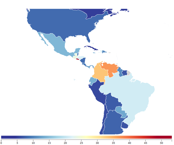 U.S.A. and Latin American nations
