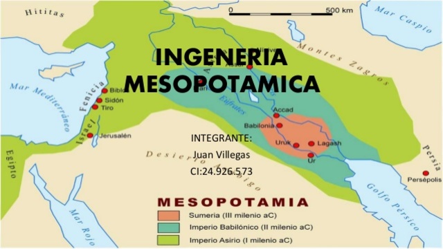 ingenieria mesopotamica