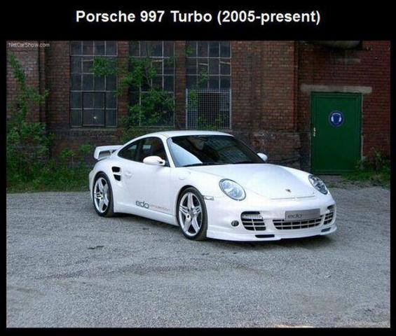 Porsche 997 Turbo