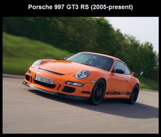 Porsche 997 GT3 RS