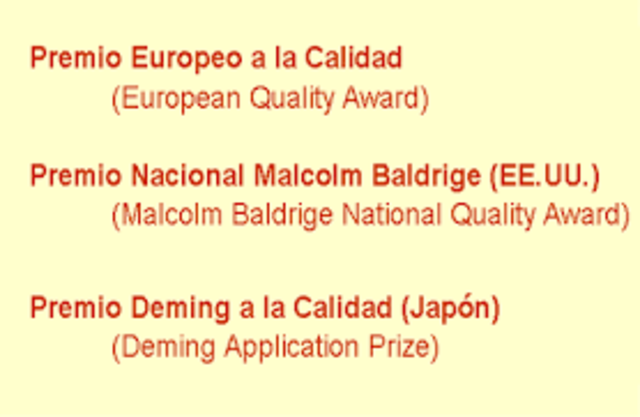 TQM (Gestión de la Calidad Total) en el mundo occidental