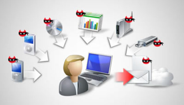 NUEVA GENERACIÓN DE VIRUS