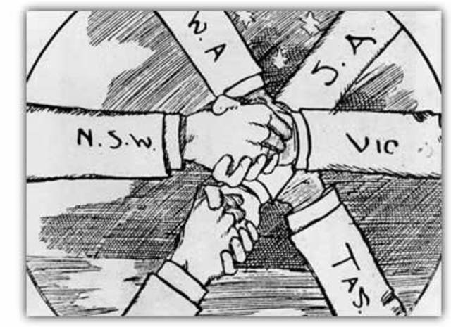 1899 Federation of Australia Timeline