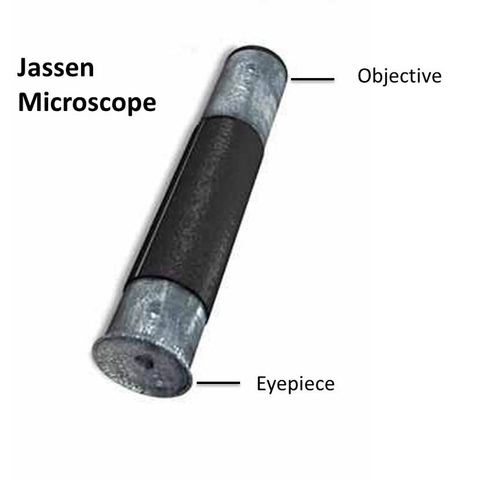 First Microscope is Invented