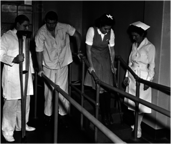 Modelo Tradicional - Institucionalizaciòn