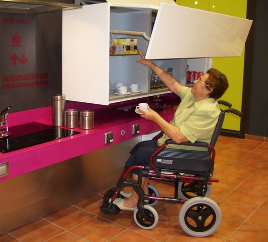 Modelo de la Autonomía Personal