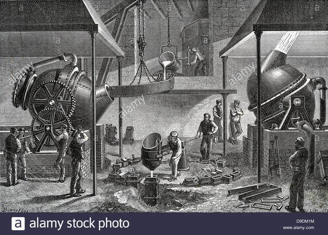 Bessemer Steel Process