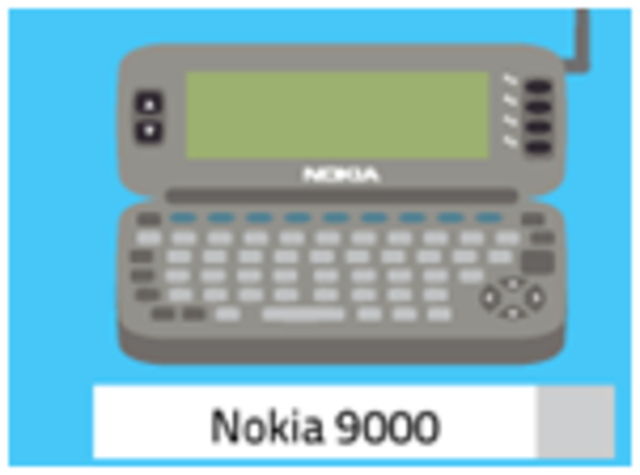 1990s Apple introduced the PDA and Newton MessagePad.