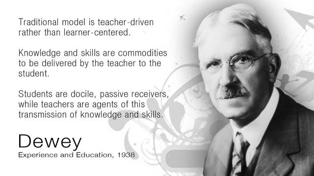 1919 - The Progressive Education Association is founded.