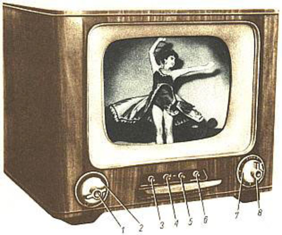 1930 - Analog Television