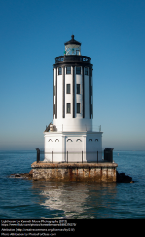sandy hook lighthouse