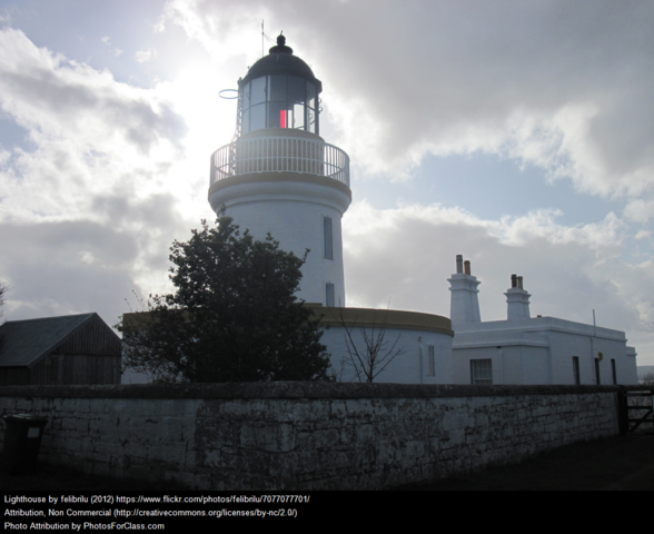 Cape hatteras lighthouse