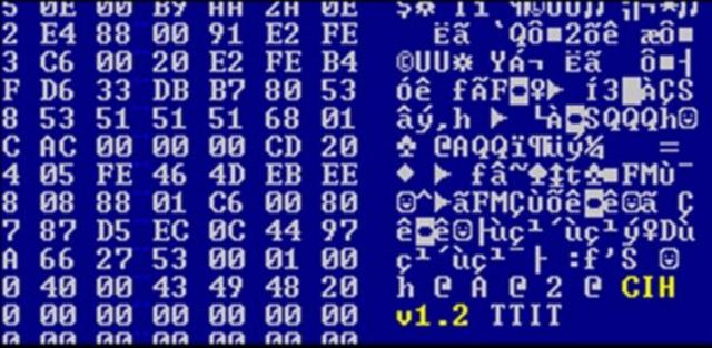 visrus mas peligrosos de la historia (1/5)Virus CHI o Chernobyl