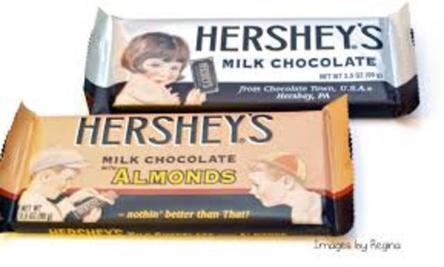 Milton Hershey- Hershey Chocolate