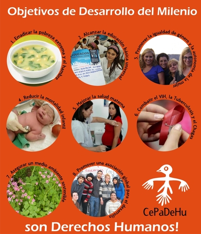 CONCEPTO DE DESARROLLO HUMANO SIGLO XX