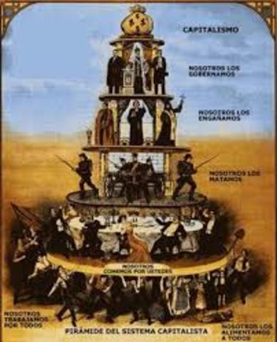 Burguesía y proletariado.