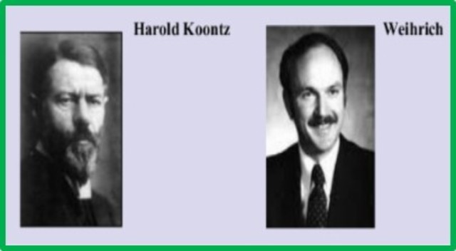 Koontz y Weihrich