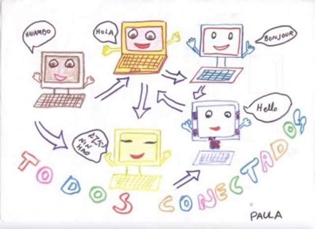 Haciendo amigos con Internet