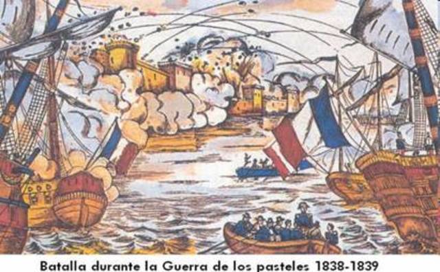 México Independiente 1821,1876