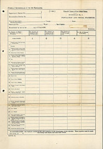 1890 U.S. Census