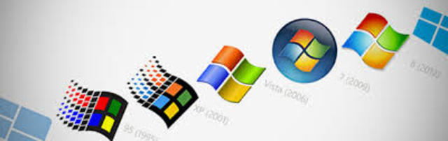 SISTEMA OPERATIVO WINDOWS 1985