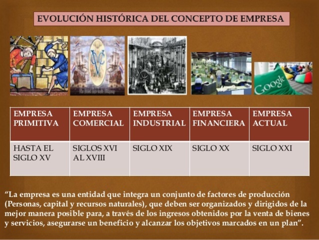 Empresa primitiva XV