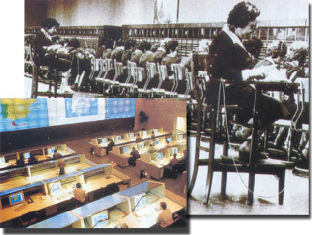 El Origen, Constitución Y Tipos de Empresas de México