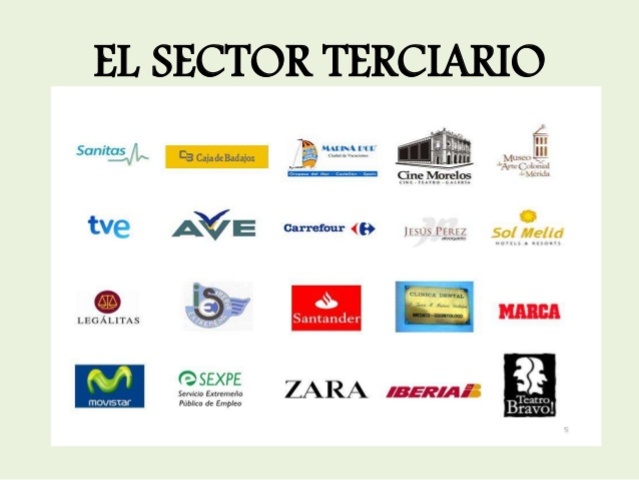 EMPRESAS DEL SECTOR TERCIARIO