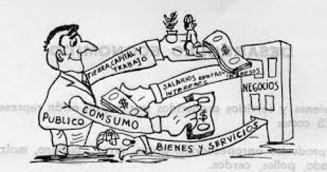 Revolución industrial.