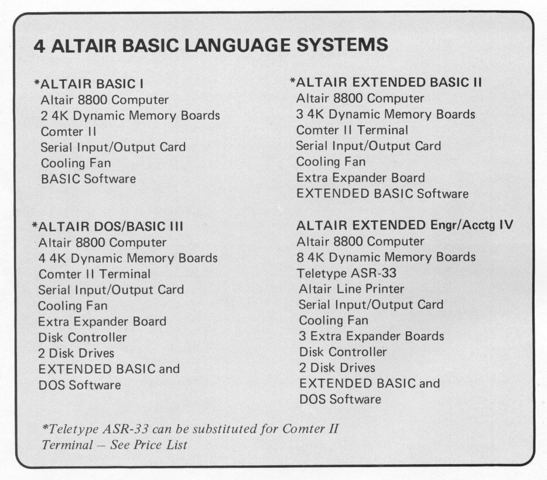 Altair Basic