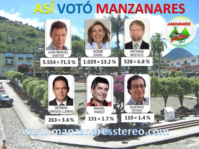 elecciones presidencialess
