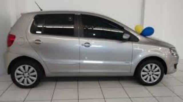 Compra do nosso carro