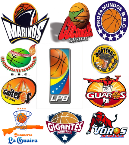 Se expande la Liga Profesional quedando de ocho a 10 equipos