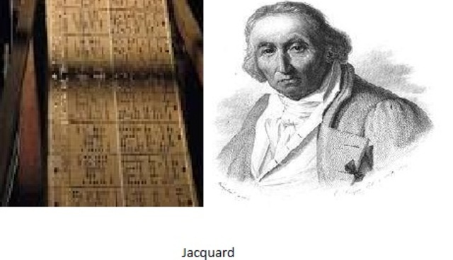 Telar de Jacquard
