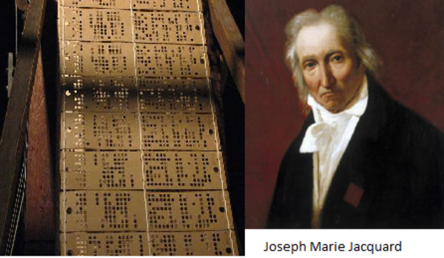 Telar de jacquar