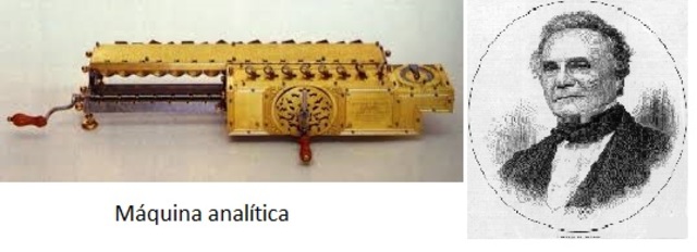 Máquina Analítica