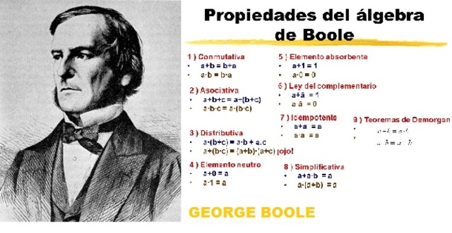LÓGICA SIMBÓLICA O ÁLGEBRA BOOLEANA