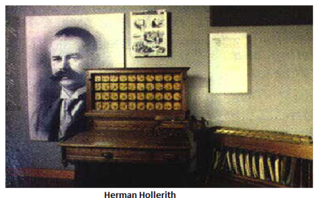 Tarjetas perforadas como un instrumento de conteo rápido.